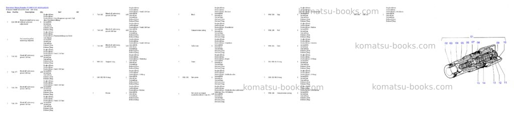 Komatsu pc3000-6 s/n 46240 Parts catalog cover Page 3 Komatsu pc3000-6 s/n 46240 Parts catalog cover Page 3