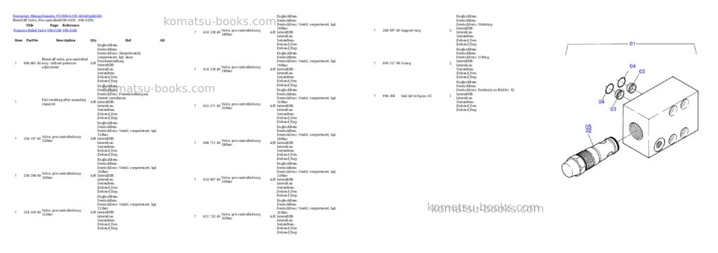 Komatsu pc3000-6 s/n 46240 Parts catalog cover Page 5 Komatsu pc3000-6 s/n 46240 Parts catalog cover Page 5