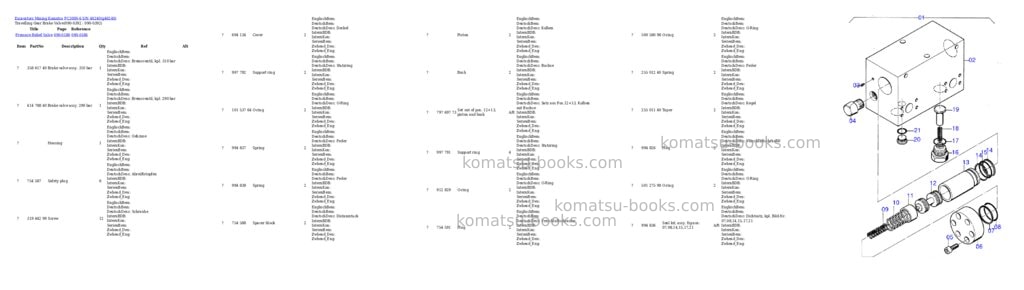 Komatsu pc3000-6 s/n 46240 Parts catalog cover Page 6 Komatsu pc3000-6 s/n 46240 Parts catalog cover Page 6