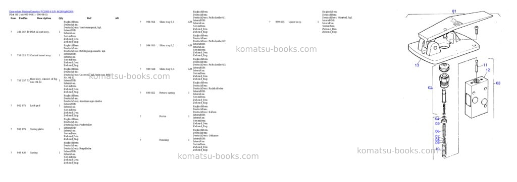 Komatsu pc3000-6 s/n 46240 Parts catalog cover Page 8 Komatsu pc3000-6 s/n 46240 Parts catalog cover Page 8