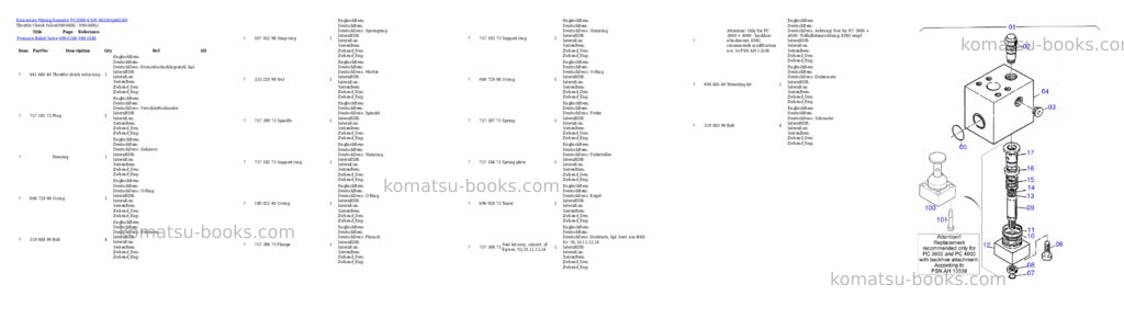 Komatsu pc3000-6 s/n 46240 Parts catalog cover Page 9 Komatsu pc3000-6 s/n 46240 Parts catalog cover Page 9