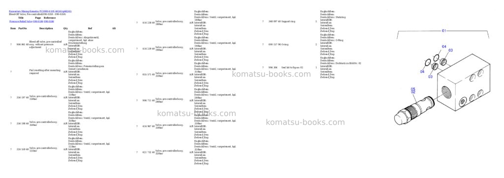 Komatsu pc3000-6 s/n 46241 Parts catalog cover Page 5