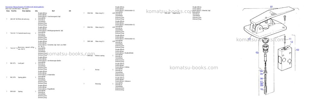 Komatsu pc3000-6 s/n 46241 Parts catalog cover Page 8