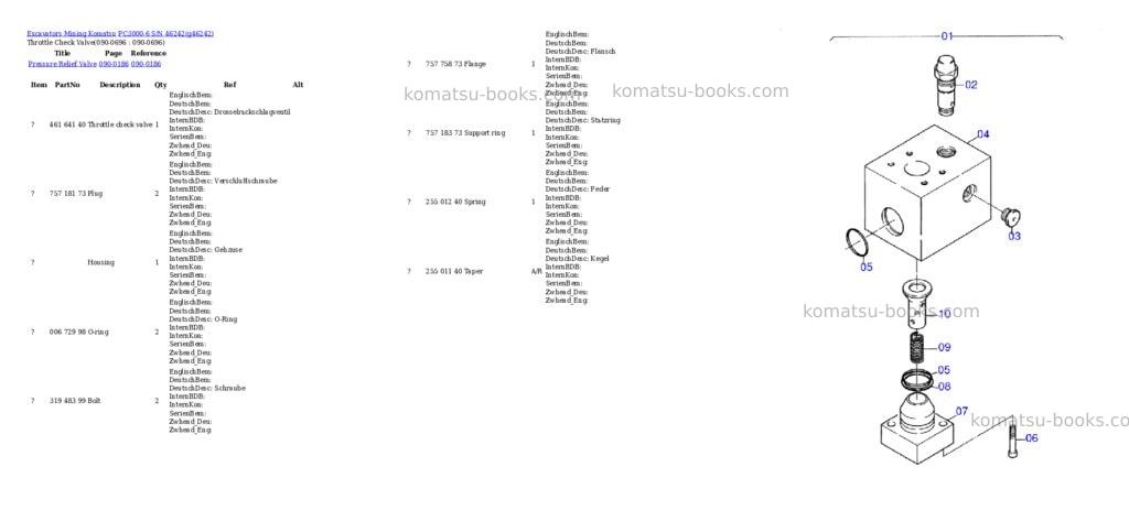 Komatsu pc3000-6 s/n 46242 Parts catalog cover Page 10