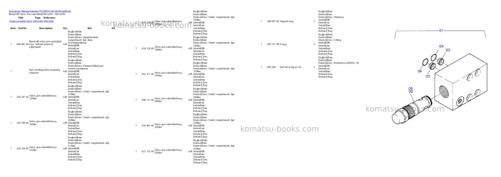Komatsu pc3000-6 s/n 46242 Parts catalog cover Page 5