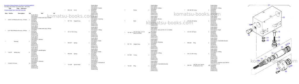 Komatsu pc3000-6 s/n 46242 Parts catalog cover Page 6