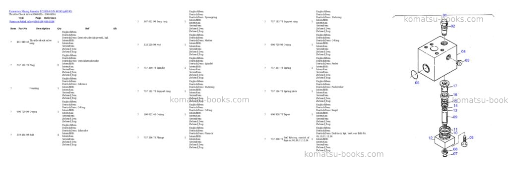 Komatsu pc3000-6 s/n 46242 Parts catalog cover Page 9