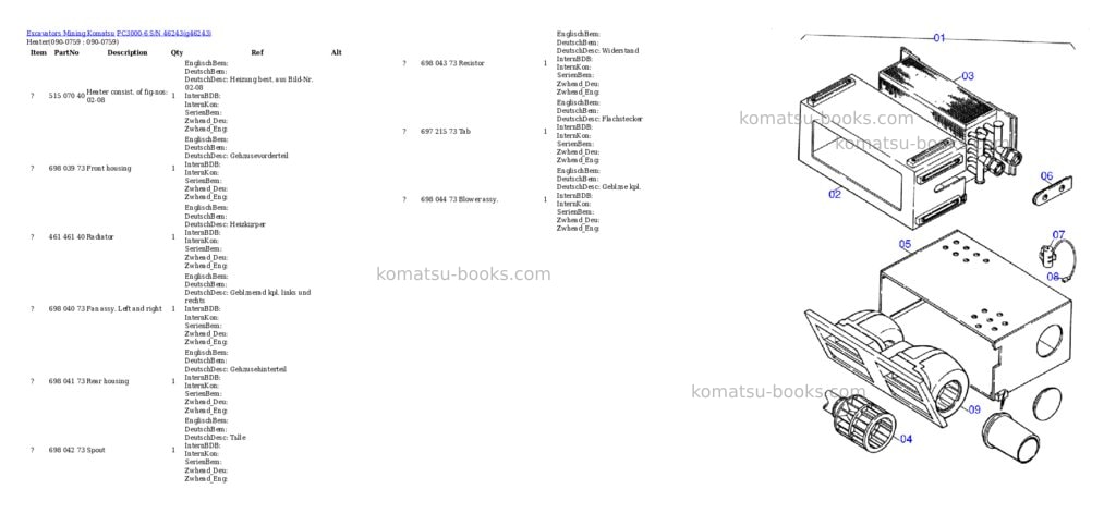 Komatsu pc3000-6 s/n 46243 Parts catalog cover Page 10