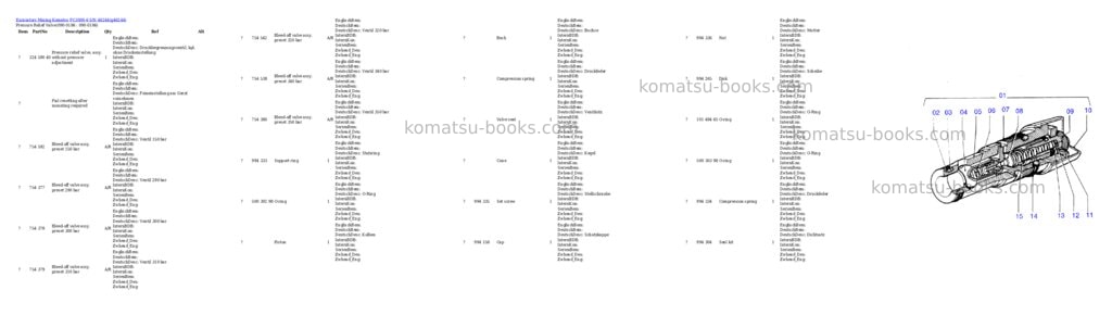 Komatsu pc3000-6 s/n 46244 Parts catalog cover Page 3 Komatsu pc3000-6 s/n 46244 Parts catalog cover Page 3