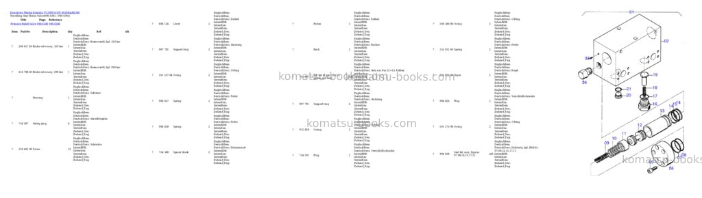 Komatsu pc3000-6 s/n 46244 Parts catalog cover Page 6 Komatsu pc3000-6 s/n 46244 Parts catalog cover Page 6
