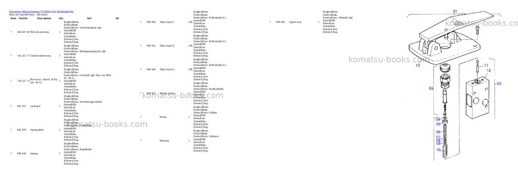 Komatsu pc3000-6 s/n 46244 Parts catalog cover Page 8 Komatsu pc3000-6 s/n 46244 Parts catalog cover Page 8
