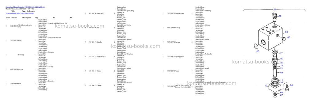 Komatsu pc3000-6 s/n 46244 Parts catalog cover Page 9 Komatsu pc3000-6 s/n 46244 Parts catalog cover Page 9