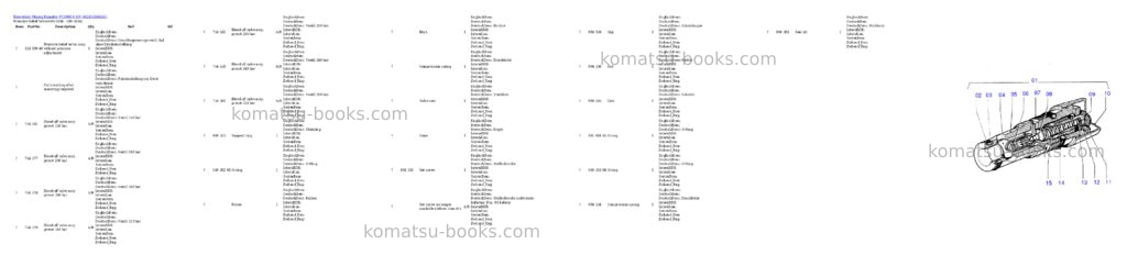 Komatsu PC3000-6 S/N 46245 Parts catalog cover Page 3