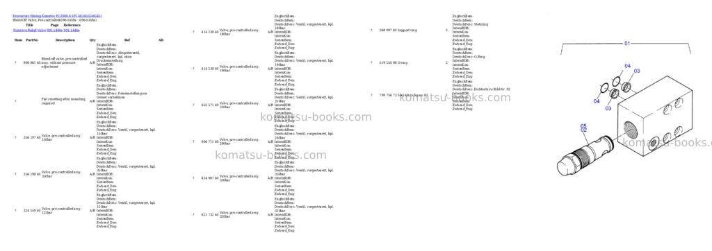 Komatsu PC3000-6 S/N 46245 Parts catalog cover Page 4