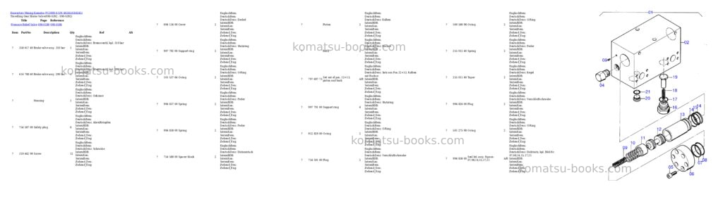 Komatsu PC3000-6 S/N 46245 Parts catalog cover Page 5
