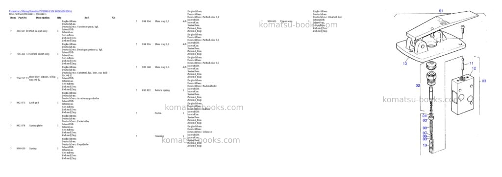 Komatsu PC3000-6 S/N 46245 Parts catalog cover Page 7