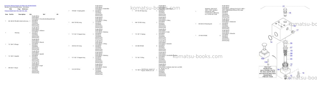 Komatsu pc3000-6 s/n 46246 Parts catalog cover Page 8