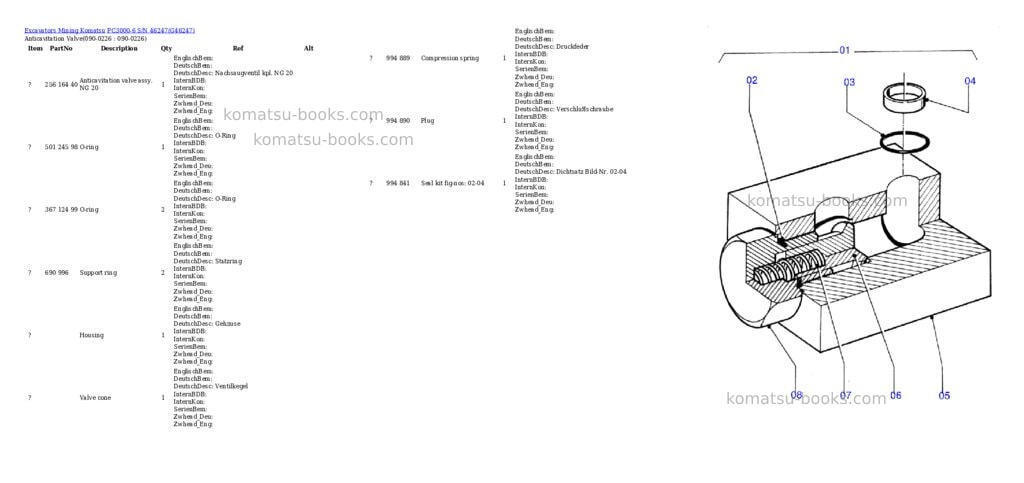 Komatsu pc3000-6 s/n 46247 Parts catalog cover Page 3