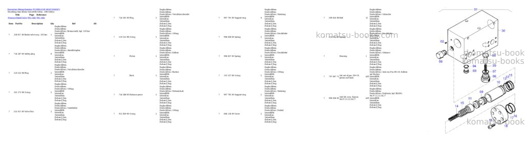 Komatsu pc3000-6 s/n 46247 Parts catalog cover Page 5