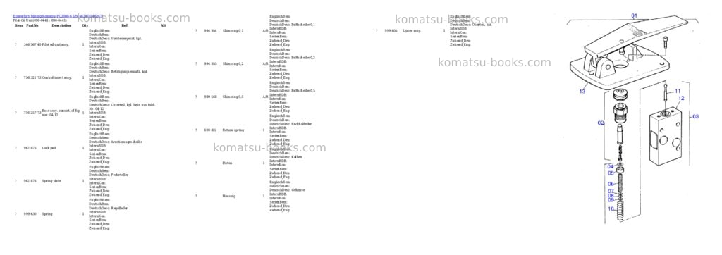 Komatsu pc3000-6 s/n 46247 Parts catalog cover Page 7