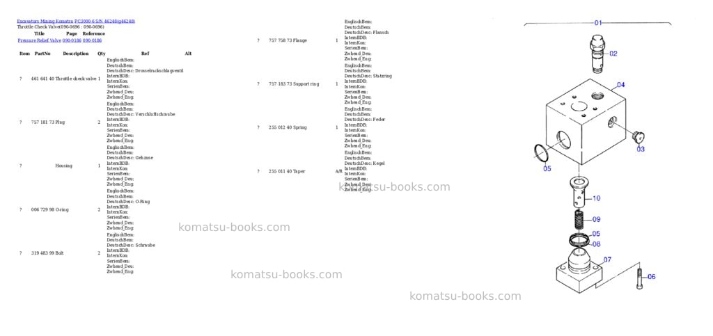Komatsu pc3000-6 s/n 46248 Parts catalog cover Page 10