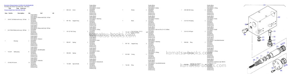 Komatsu pc3000-6 s/n 46248 Parts catalog cover Page 6
