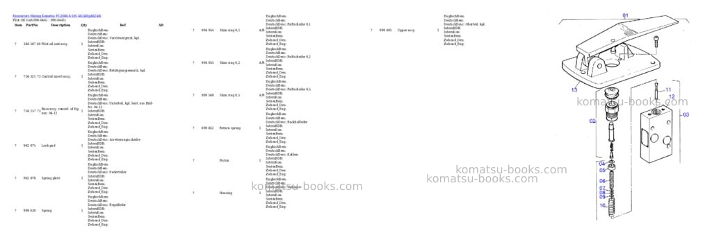 Komatsu pc3000-6 s/n 46248 Parts catalog cover Page 8