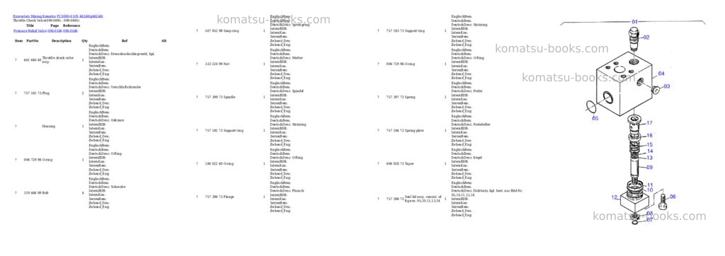 Komatsu pc3000-6 s/n 46248 Parts catalog cover Page 9