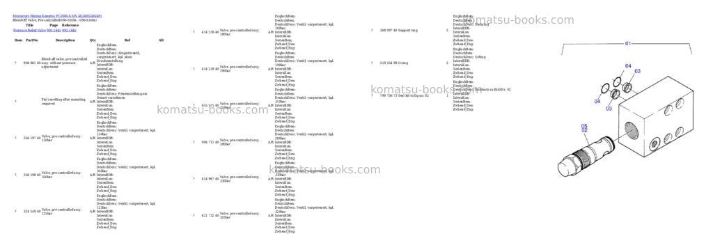 Komatsu pc3000-6 s/n 46249 Parts catalog cover Page 3