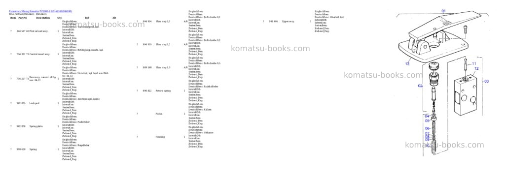 Komatsu pc3000-6 s/n 46249 Parts catalog cover Page 5