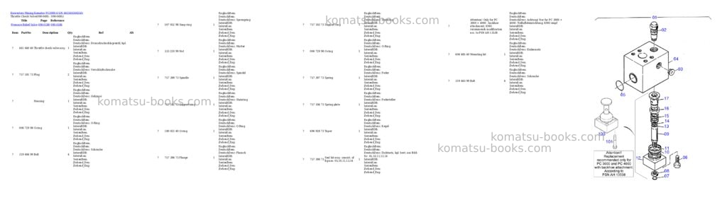 Komatsu pc3000-6 s/n 46250 Parts catalog cover Page 9