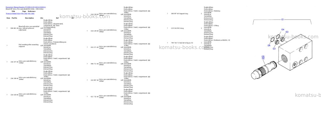 Komatsu pc3000-6 s/n 46251 Parts catalog cover Page 3