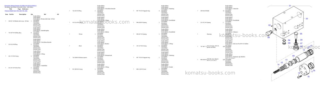 Komatsu pc3000-6 s/n 46251 Parts catalog cover Page 4