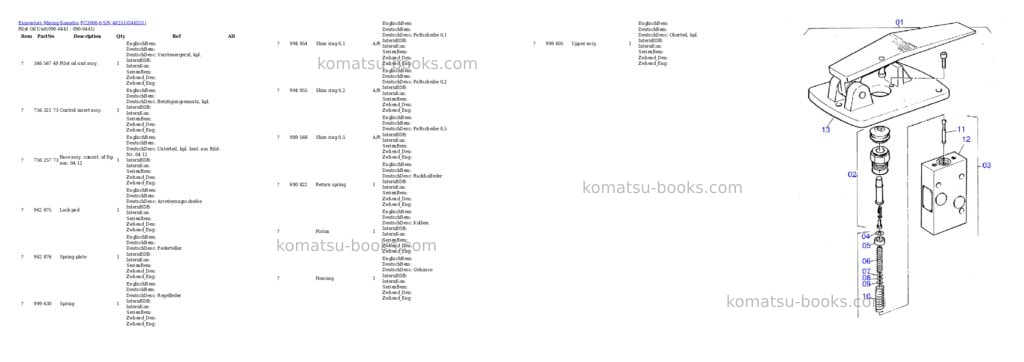 Komatsu pc3000-6 s/n 46251 Parts catalog cover Page 5