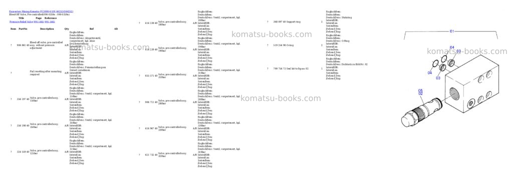 Komatsu pc3000-6 s/n 46252 Parts catalog cover Page 3