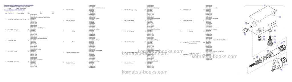 Komatsu pc3000-6 s/n 46252 Parts catalog cover Page 4