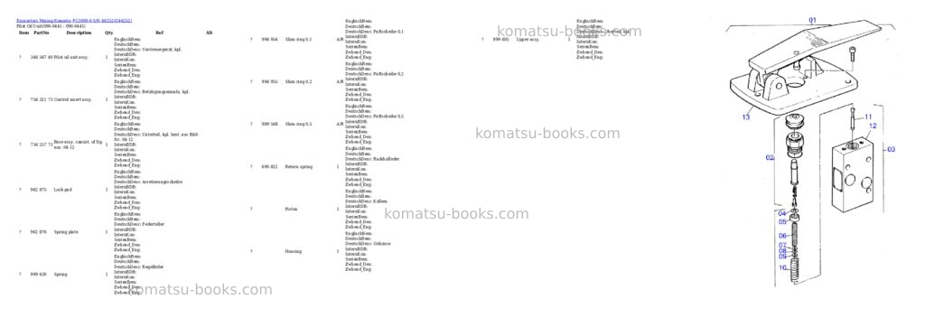 Komatsu pc3000-6 s/n 46252 Parts catalog cover Page 5