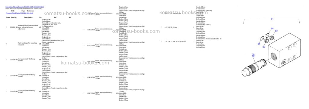 Komatsu pc3000-6 s/n 46253 Parts catalog cover Page 3