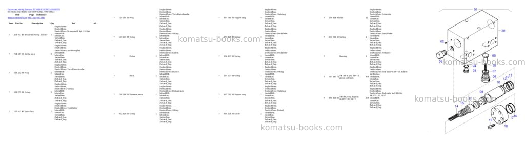 Komatsu pc3000-6 s/n 46253 Parts catalog cover Page 4
