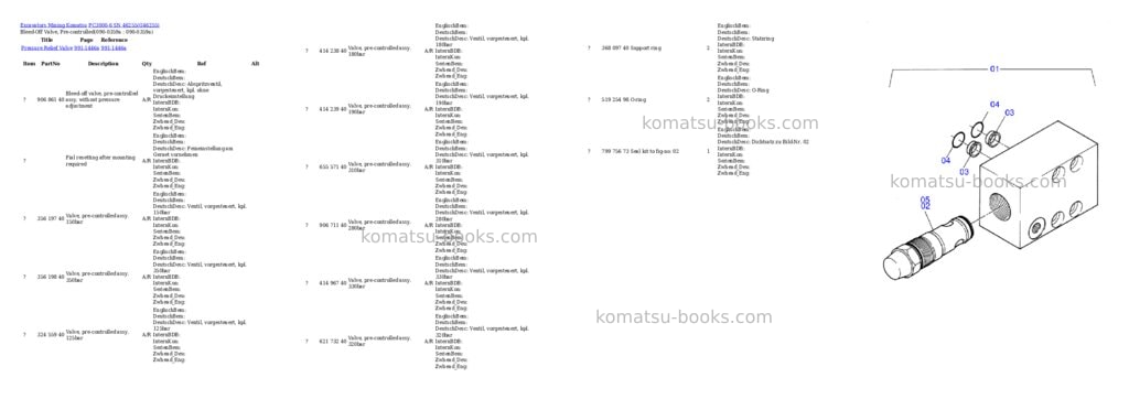 Komatsu pc3000-6 sn 46255 Parts catalog cover Page 3 Komatsu pc3000-6 sn 46255 Parts catalog cover Page 3