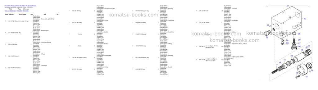 Komatsu pc3000-6 sn 46255 Parts catalog cover Page 4 Komatsu pc3000-6 sn 46255 Parts catalog cover Page 4