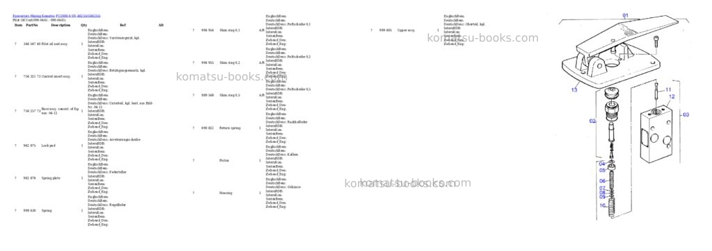 Komatsu pc3000-6 sn 46255 Parts catalog cover Page 6 Komatsu pc3000-6 sn 46255 Parts catalog cover Page 6