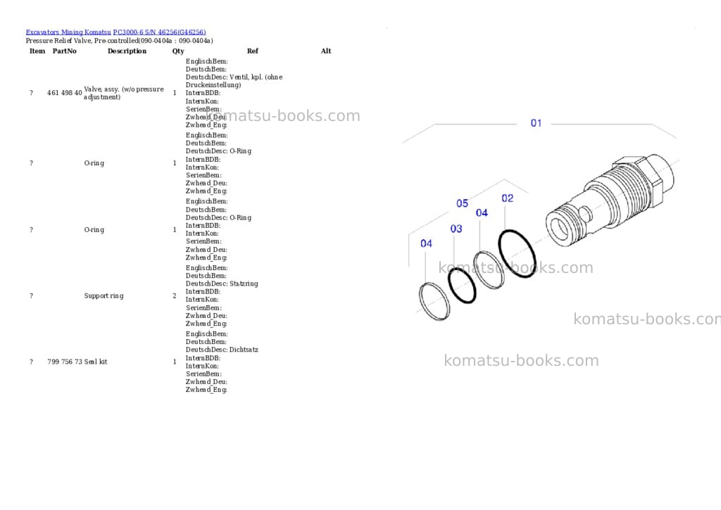 Komatsu PC3000-6 S/N 46256 Parts catalog cover Page 5