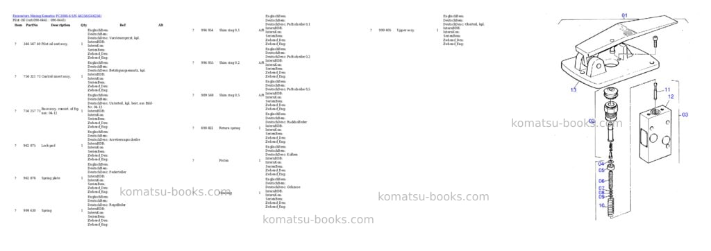 Komatsu PC3000-6 S/N 46256 Parts catalog cover Page 6