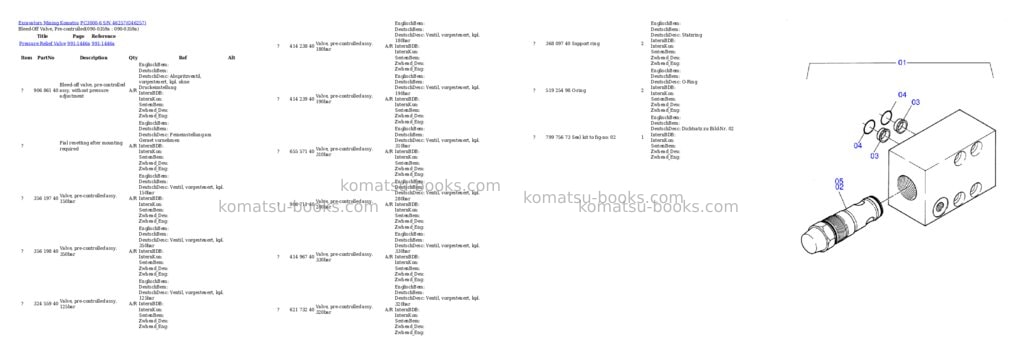 Komatsu PC3000-6 S/N 46257 Parts catalog cover Page 3