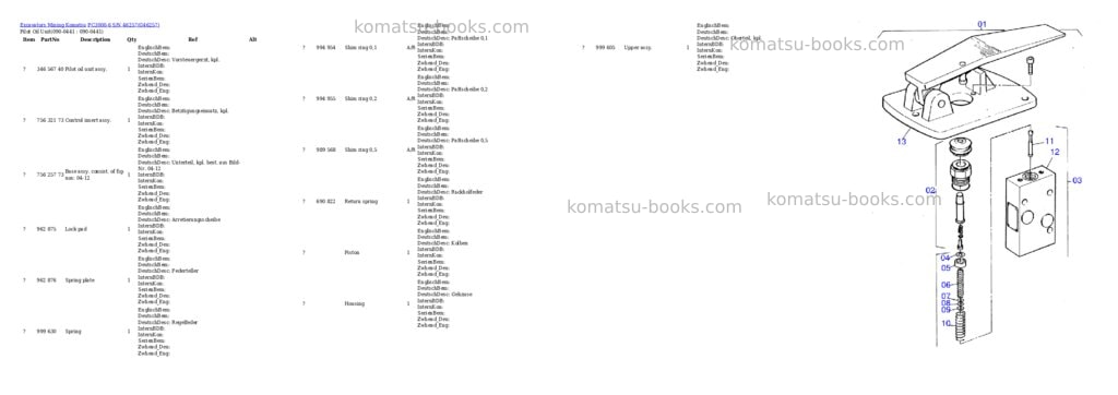 Komatsu PC3000-6 S/N 46257 Parts catalog cover Page 6