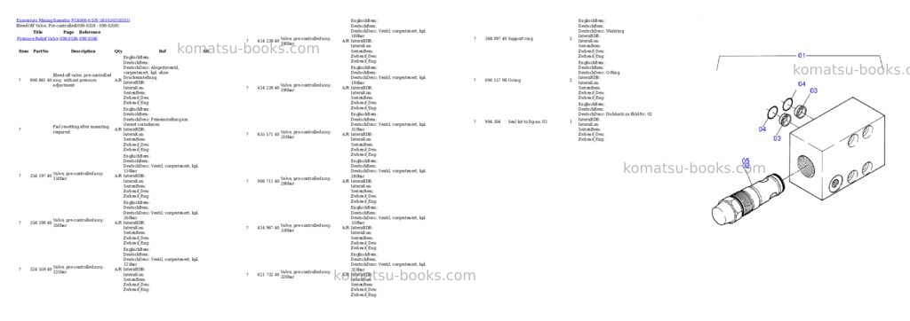 Komatsu pc4000-6 s/n 58103 Parts catalog cover Page 6 Komatsu pc4000-6 s/n 58103 Parts catalog cover Page 6