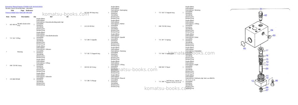Komatsu pc4000-6 s/n 58103 Parts catalog cover Page 9 Komatsu pc4000-6 s/n 58103 Parts catalog cover Page 9