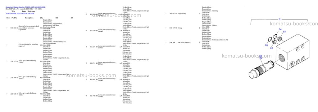 Komatsu pc4000-6 s/n 58104 Parts catalog cover Page 6 Komatsu pc4000-6 s/n 58104 Parts catalog cover Page 6