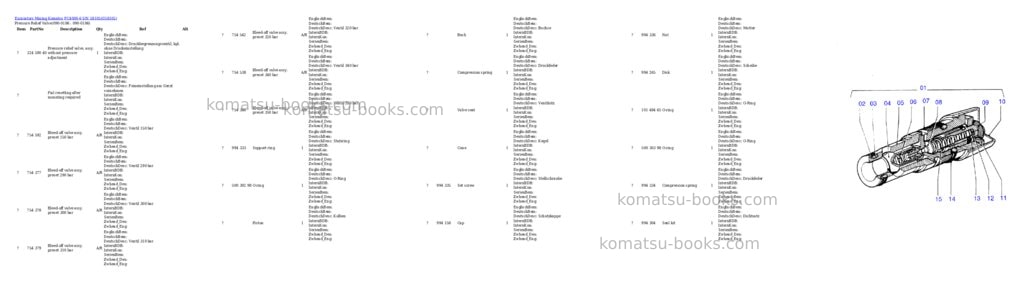 Komatsu pc4000-6 s/n 58105 Parts catalog cover Page 3 Komatsu pc4000-6 s/n 58105 Parts catalog cover Page 3